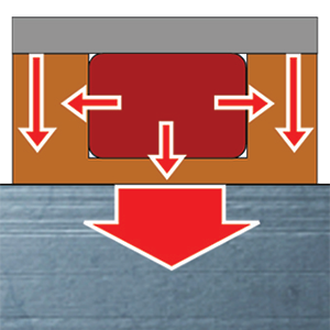 Flat Pressed in Brass Coil Heater - Nexthermal