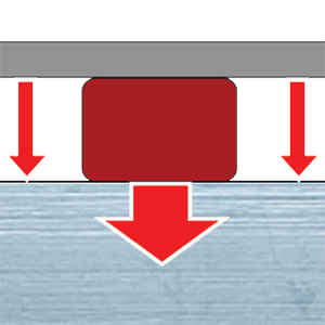 OD Sheath Coil Heater